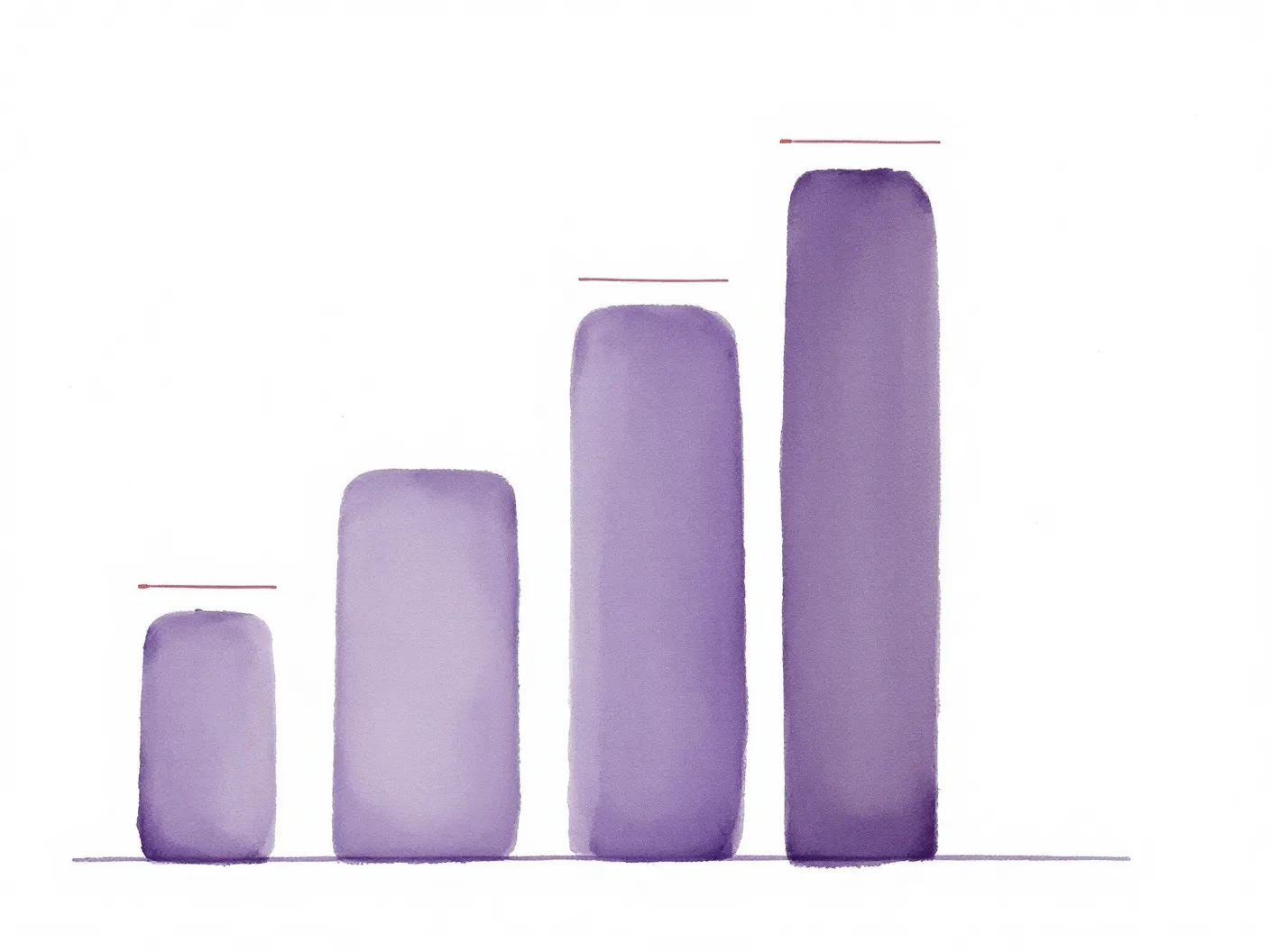 Editorial dose-cohort illustration showing four increasing dusk-violet bars with one amber accent on ivory paper