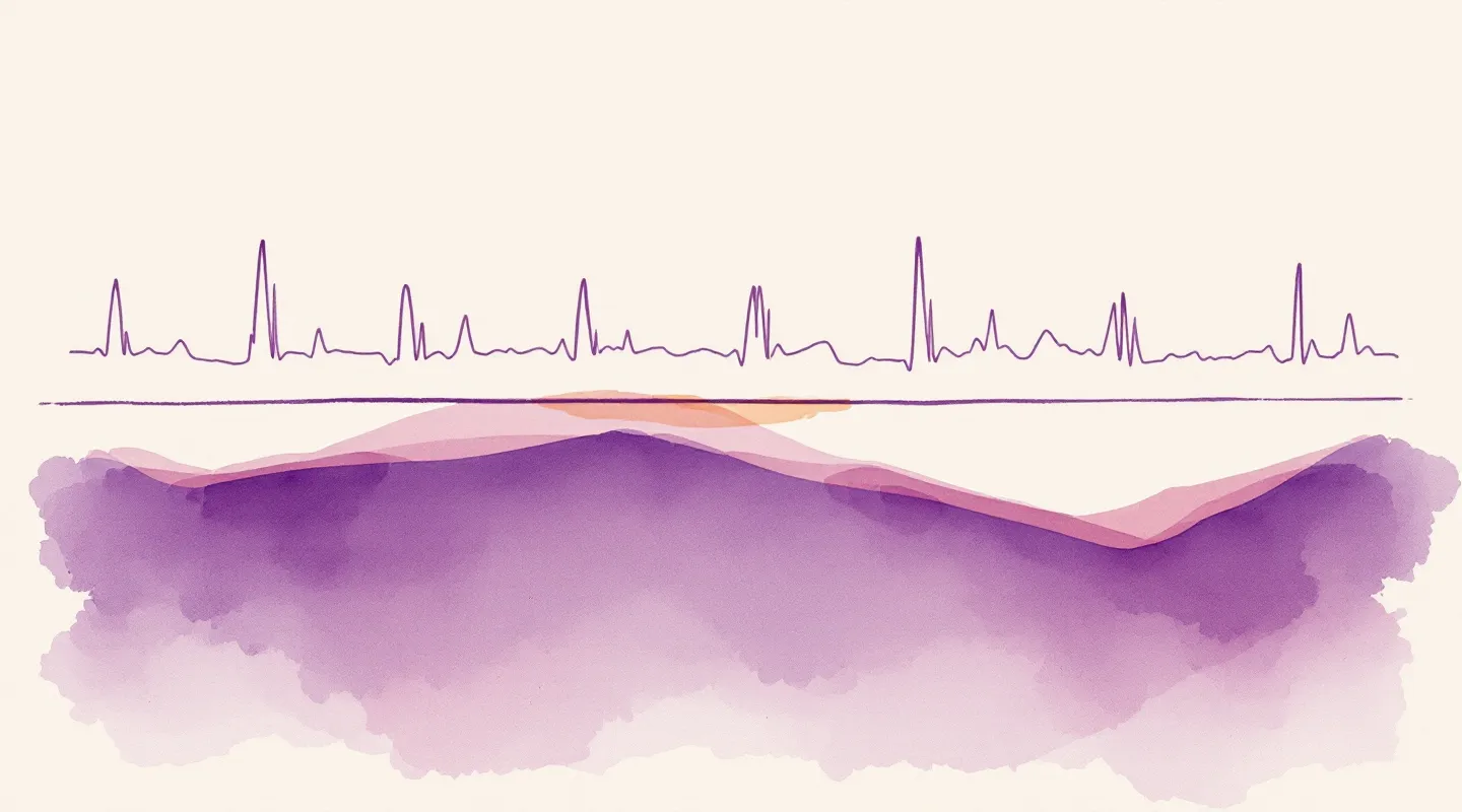 Editorial pulse diagram on ivory paper with six aubergine pulses above a baseline and a low broad blush trough rectangle below, one amber accent